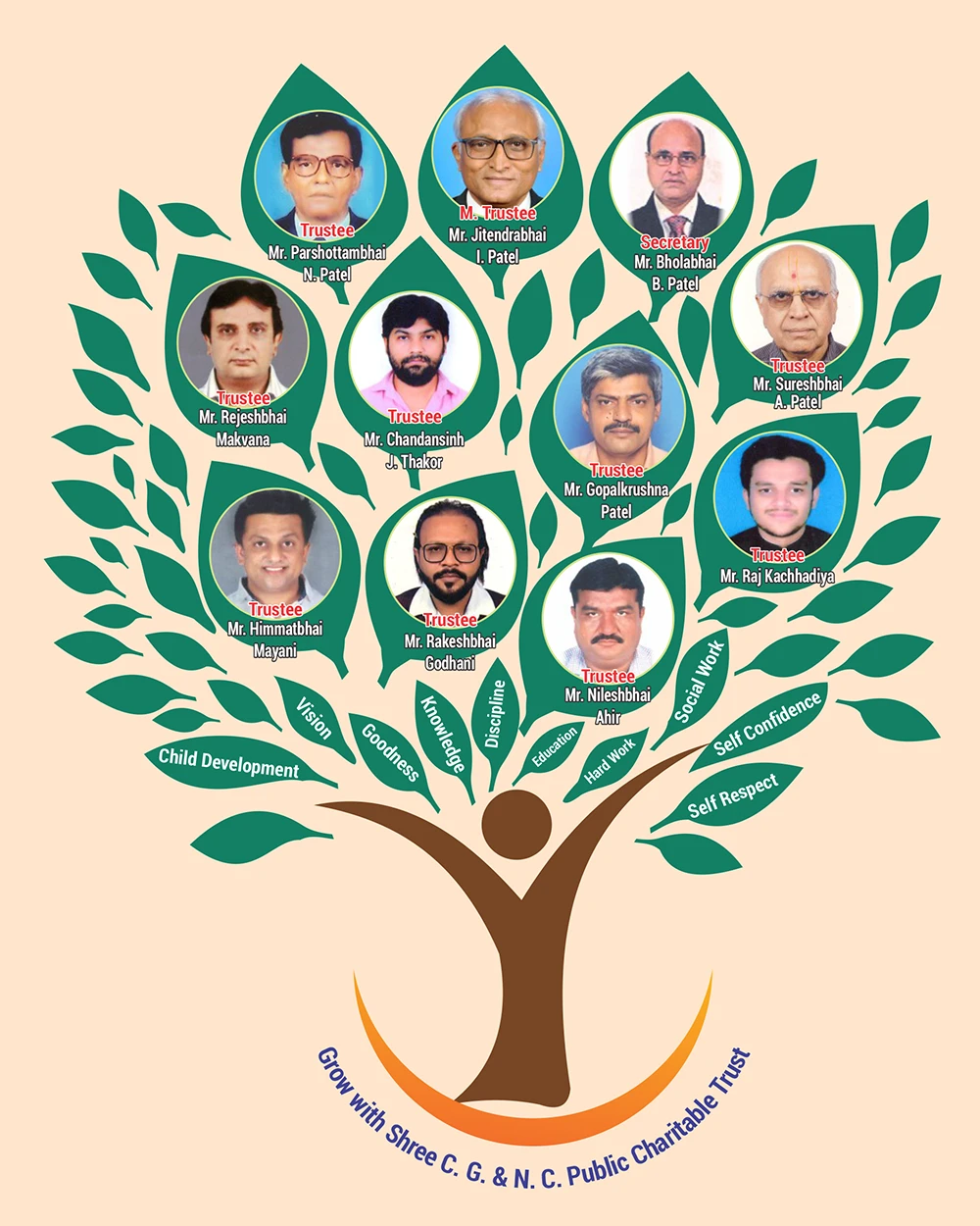 Saraswati Vidhyalay